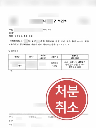 의료전문변호사 | 약사 업무 정지 처분 취소 받아낸 의료전문변호사